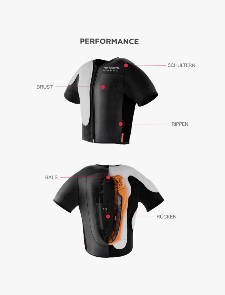 Competition PRO MY25  | inkl. In&Motion® Performance Airbag System